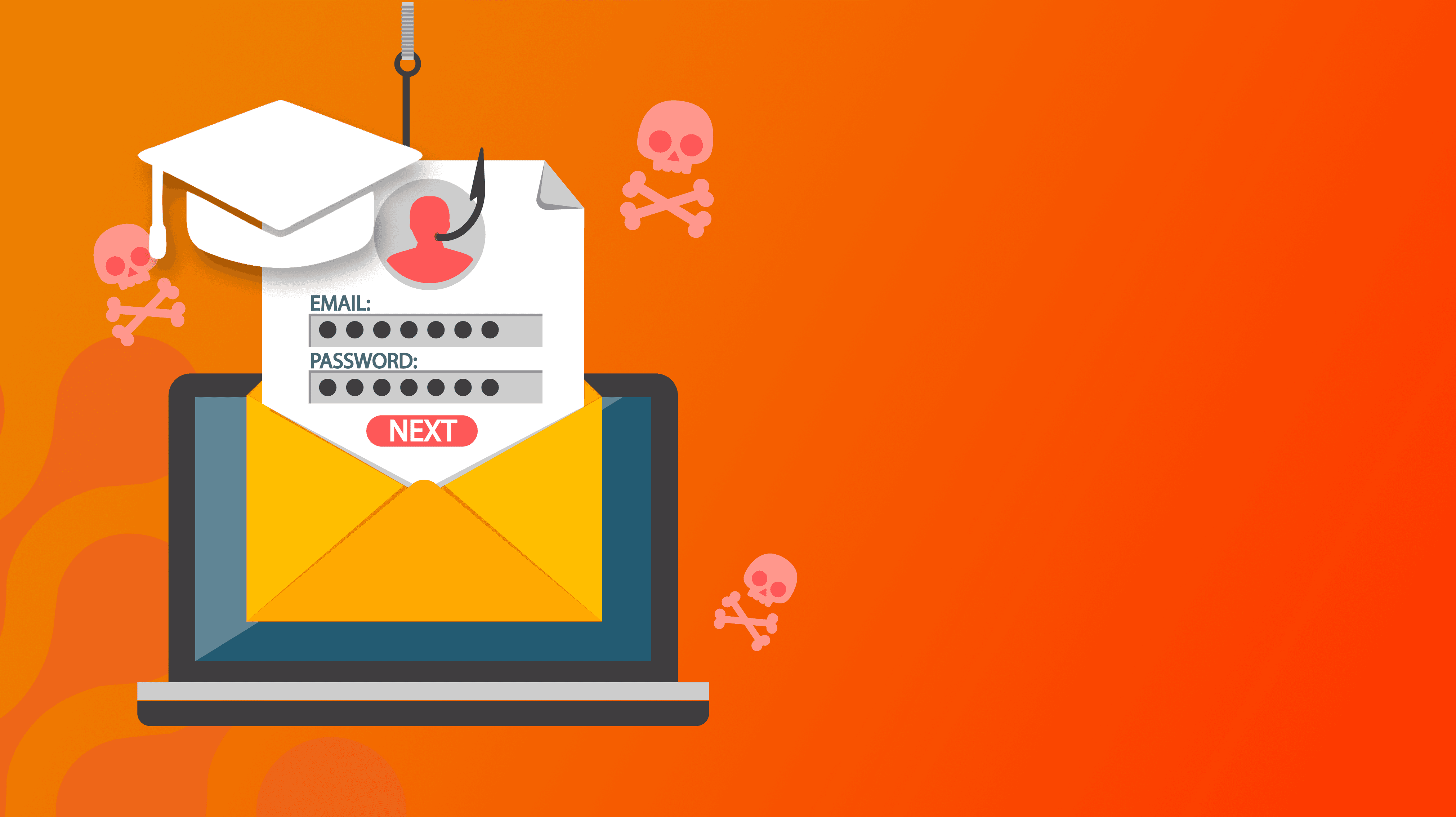 phishing training image