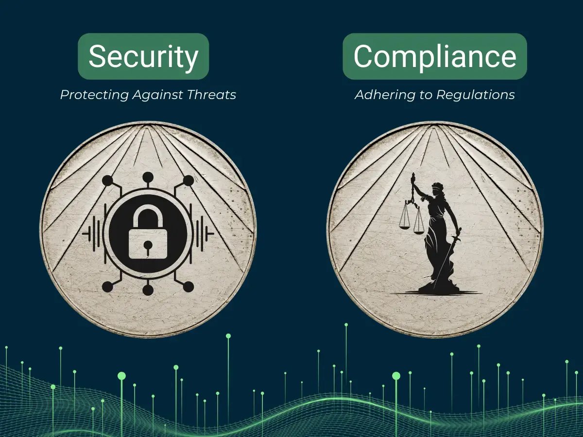 security-compliance-management-comparison